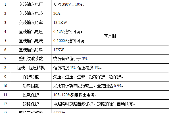 (1000A/12V)技術參數