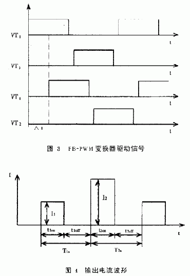 高頻電鍍電源模塊的熱測試步驟 高頻電鍍電源模塊的熱測試步驟
